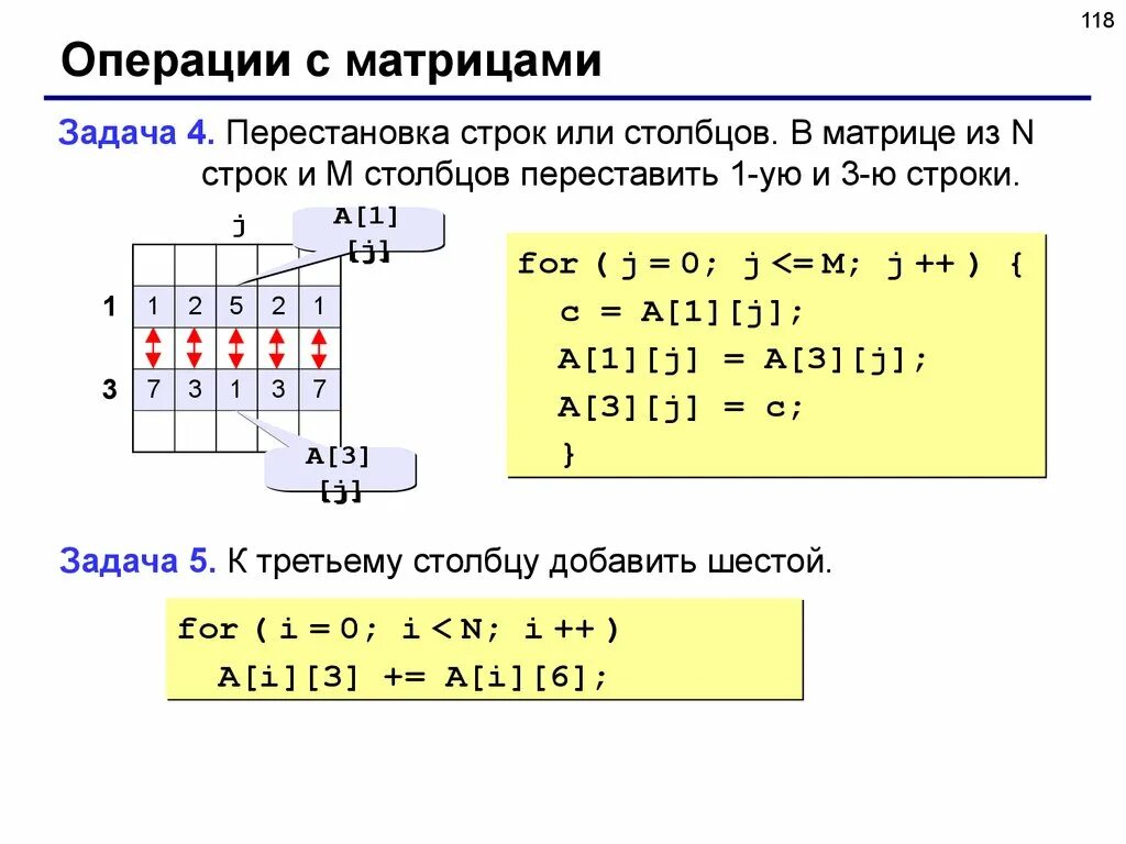 Операция с элементами массива