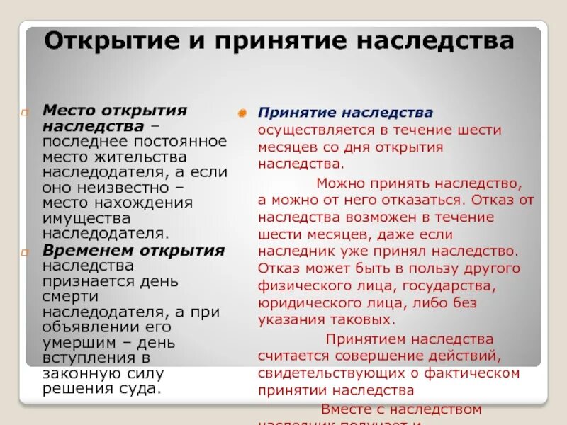 Порядок открытия наследственного дела. Вступление в наследство. Сроки открытия наследственного дела. Наследования открытие наследства