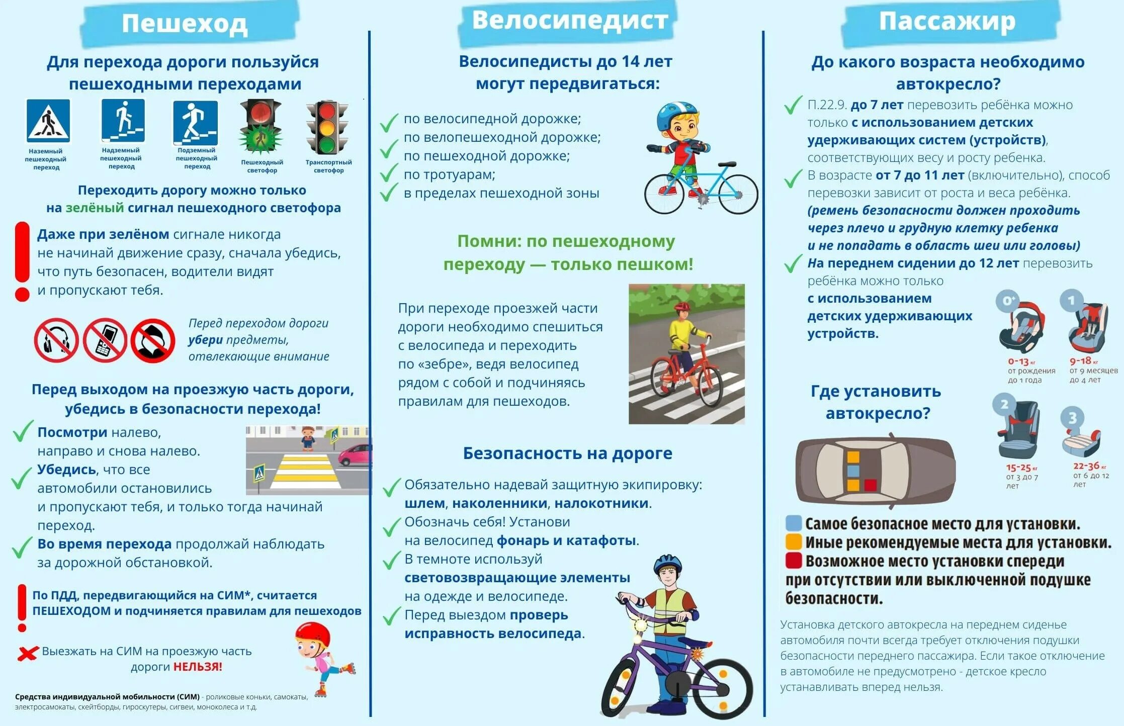 Памятка для детей по ПДД В летние каникулы. Памятка для детей ПДД В летний период. ПДД на каникулах для школьников памятка. Памятка для детей ПДД на летние каникулы. Пдд перед весенними каникулами