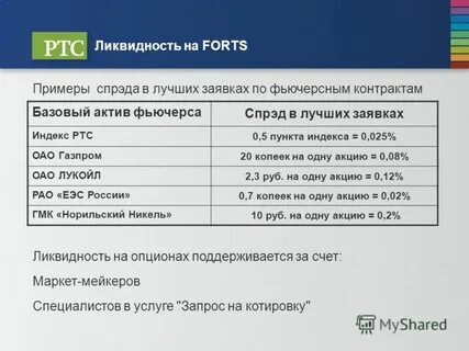 Индекс пункта