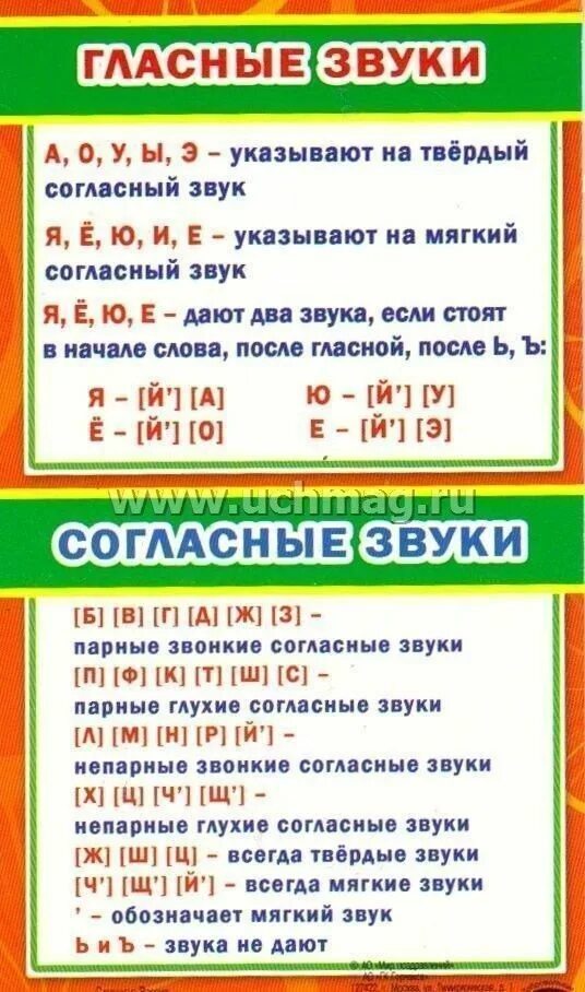 Анализ слова час