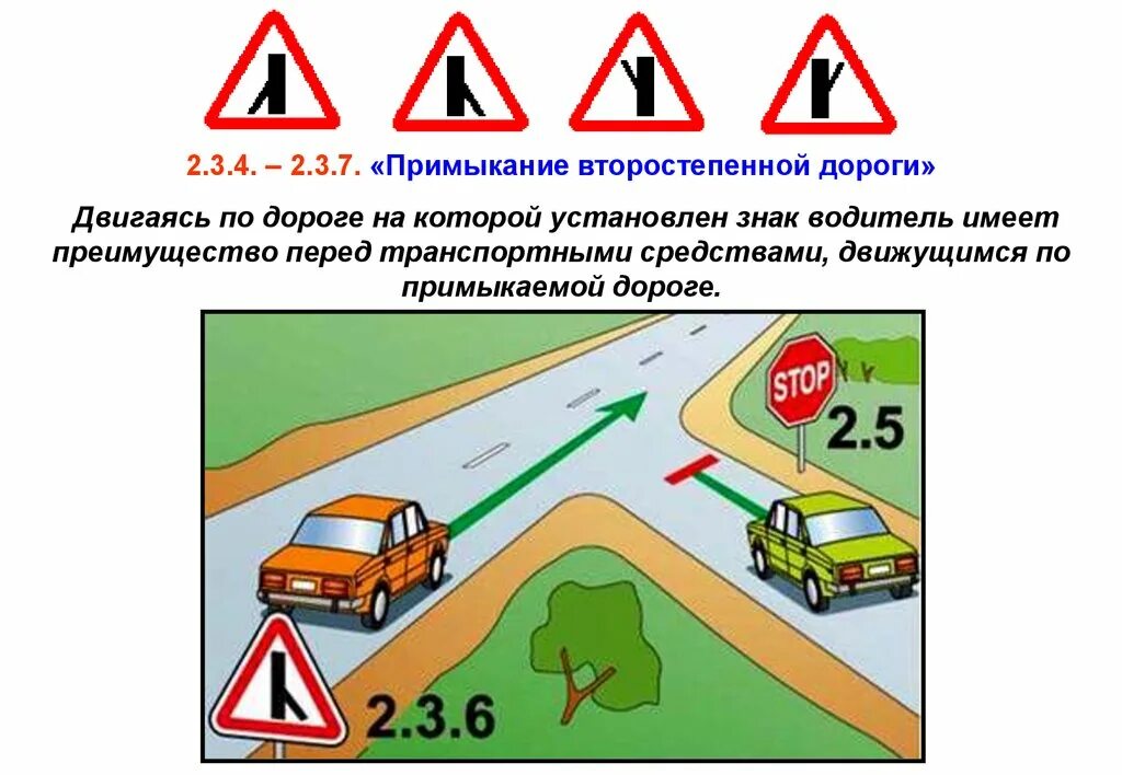 Примыкающие пути. 2.3.2 «Примыкание второстепенной дороги». Знак примыкание второстепенной дороги. Второстепеннаяьдорога. Примыкание со второстепенной дорогой.