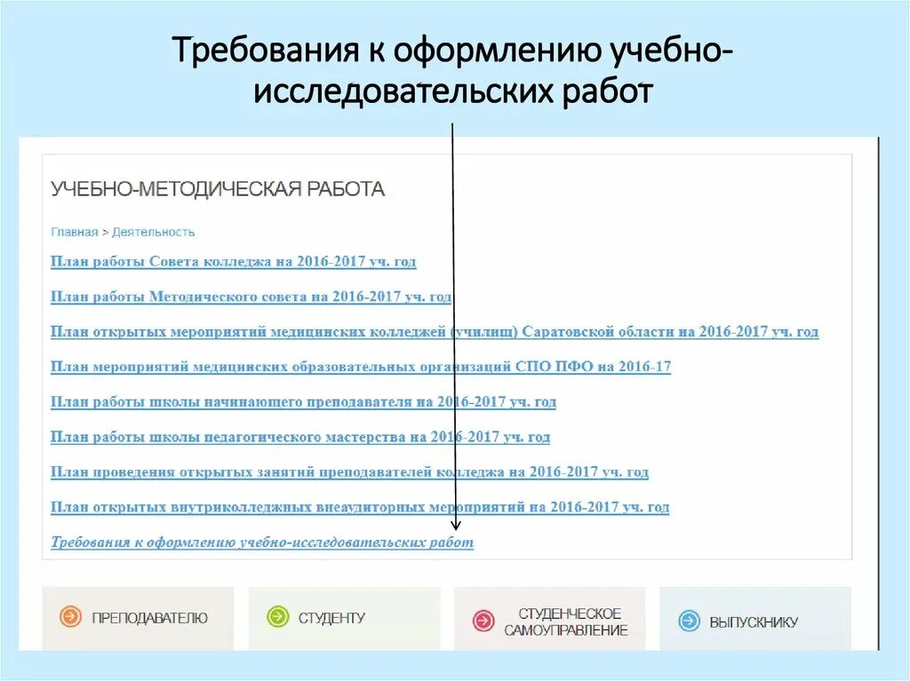 Оформление презентации исследовательской работы