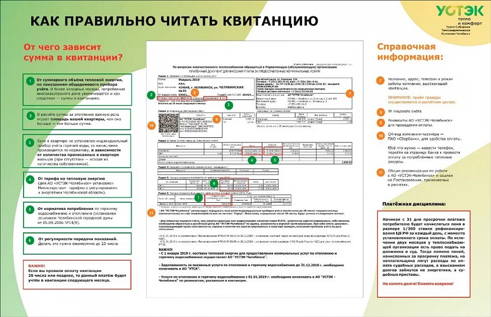 Как понять квитанцию за коммунальные услуги. Расшифровка квитанции за коммунальные услуги. Квитанция ЖКХ расшифровка. Как читать квитанции ЖКХ.