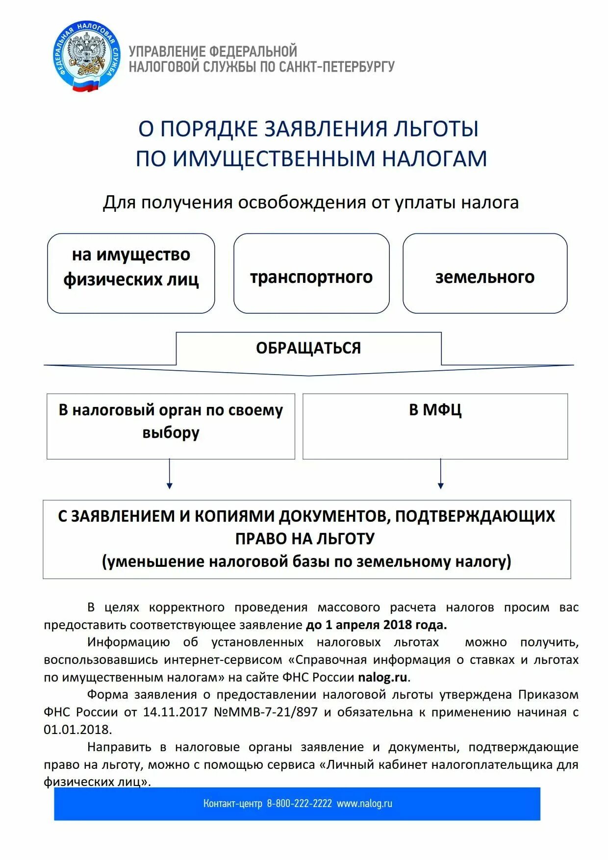 Заявление на льготу организации. Заявление на льготу по налогу на имущество. Льготы по имущественным налогам. Пример заполнения заявления на льготу по налогу на имущество. Бланк заявления на льготу по налогу на имущество для ИП.