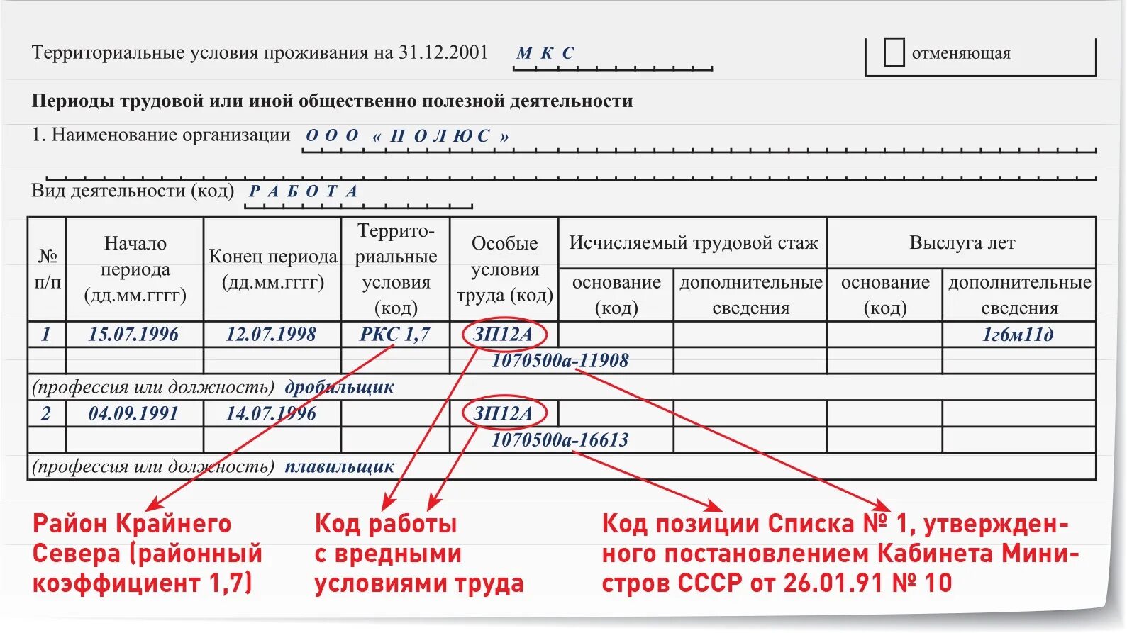 Информация о дополнительной плате. СЗВ ТД О трудовых книжках. Отчет по трудовым книжкам. Форма отчета по трудовым книжкам. Переименование в СЗВ-ТД.