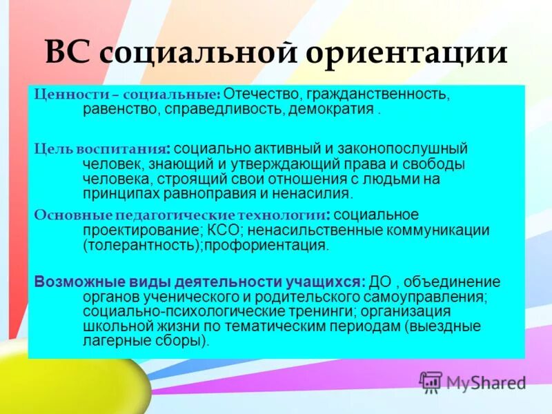 Система социальных ориентаций. Ценностные ориентации. виды социальных ценностей гражданственность. виды социальный ценностей гражд. связь ценностных ориентаций и социальной активности.