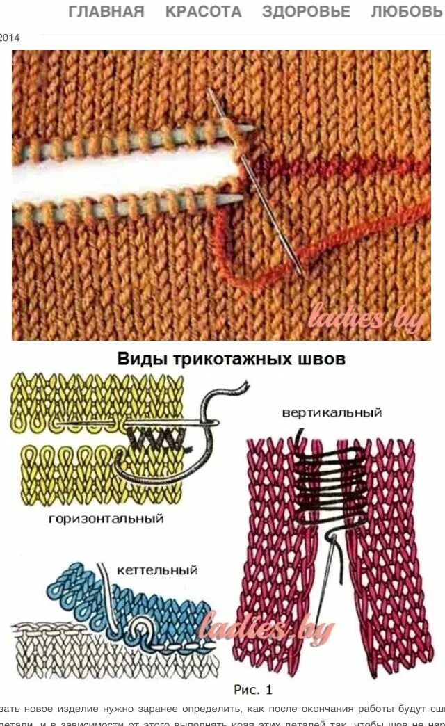 Как соединить петли