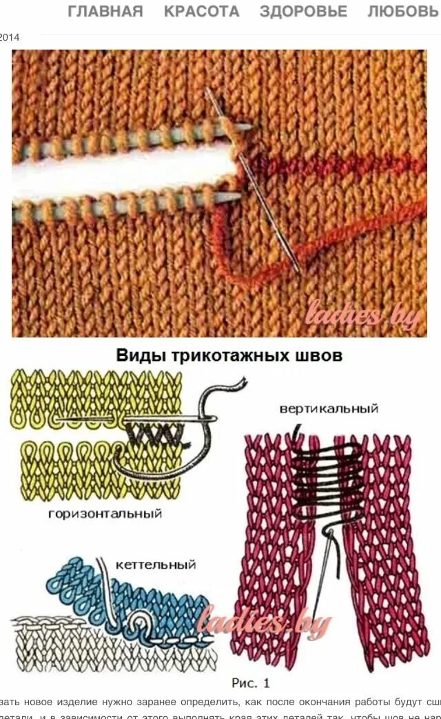 Трикотажный шов для сшивания вязаных деталей. Схема сшивания вязаных изделий трикотажным швом. Соединение деталей с открытыми петлями. Трикотажные соединительные швы.