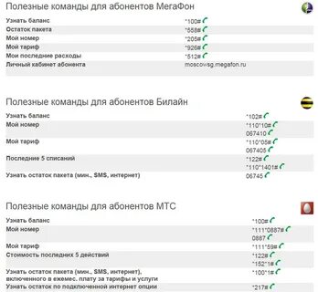 Номер телефона короткие 2