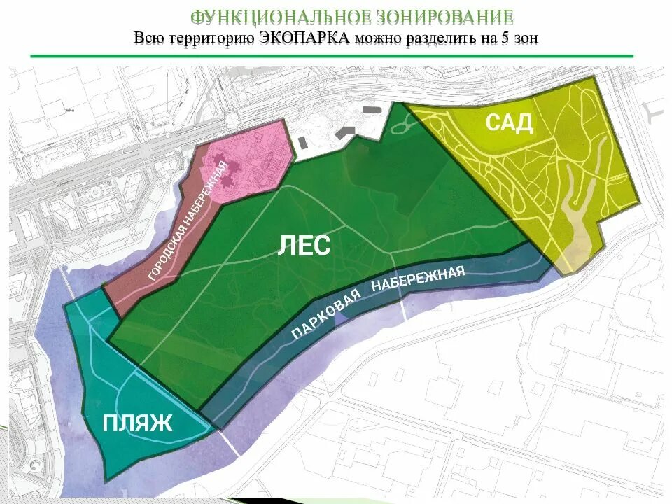 Зоны функционального зонирования территории. Экопарк за саймой сургут проект. функциональные зоны парка. зонирование территории парка. функциональное зонирование парка.