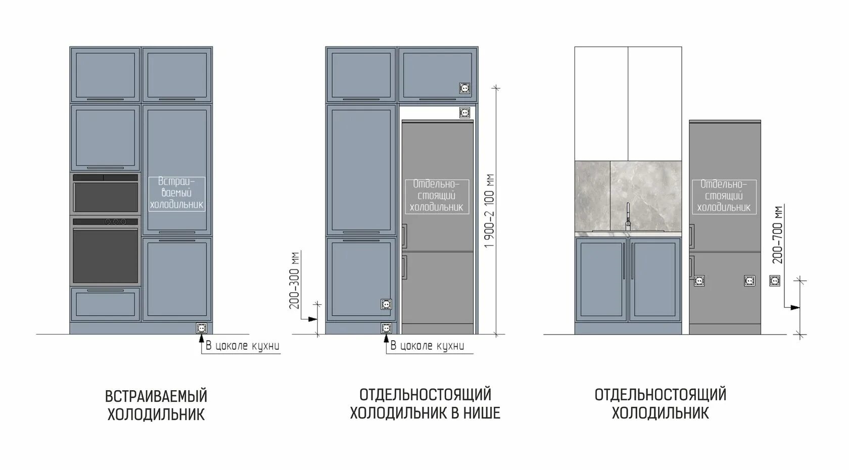 Размеры установки розетки для холодильника. Встроенный холодильник монтажная схема. Высота установки розетки для отдельностоящего холодильника.