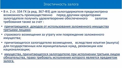 Требования залога