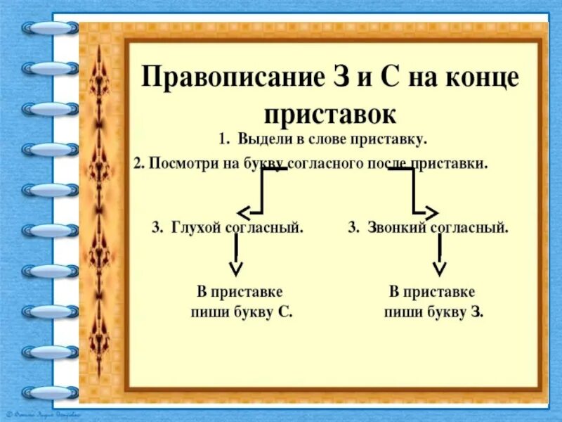 Приставки на з и с правило. Правописание неизменяемых приставок на з с. Приставки на з с таблица. Правописани епристановок. Правописание приставок неизменяемых на з с