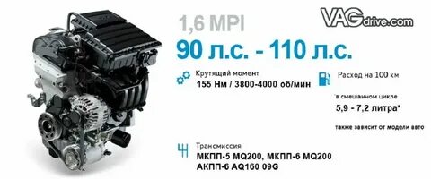 Двигатель cwva объем масла