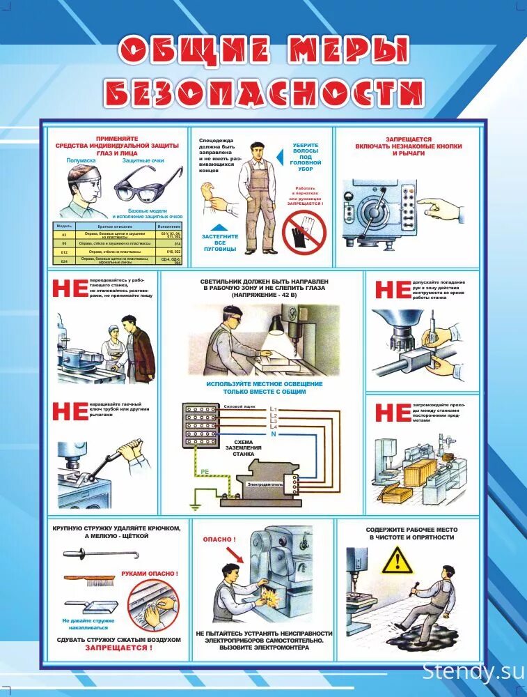 Техника безопасности на технологии. Плакаты по охране труда и технике безопасности. Охрана труда и техника безопасности. Плакаты по технике безопасности на производстве. Плакаты по технике безопасности слесаря.