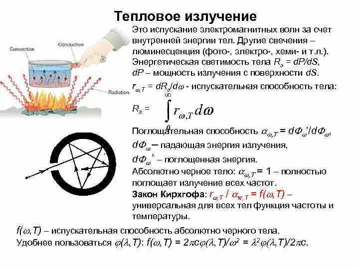 6 излучение это. Тепловое излучение. источники теплового излучения. тепловое излучение электромагнитное излучение. источники теплового излучения примеры.