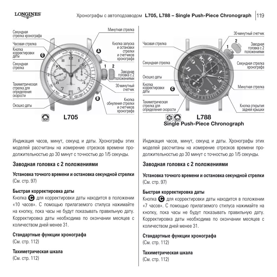 Инструкция часов Оками с хронографом. Заводная головка Longines. Хронограф в часах механических. Обозначения на механических часах.