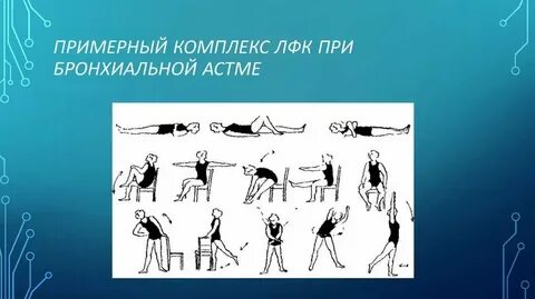 Реабилитация при бронхиальной астме