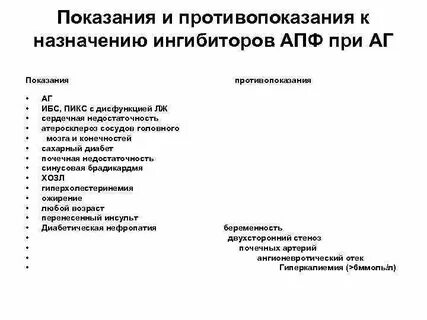 Ингибиторы назначение