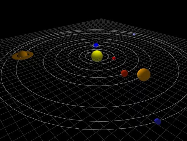 Модель солнечной системы. Модель движения планет солнечной системы. Планетарная модель солнечной системы. Компьютерное моделирование в астрономии.