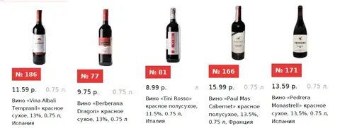 Ни вина