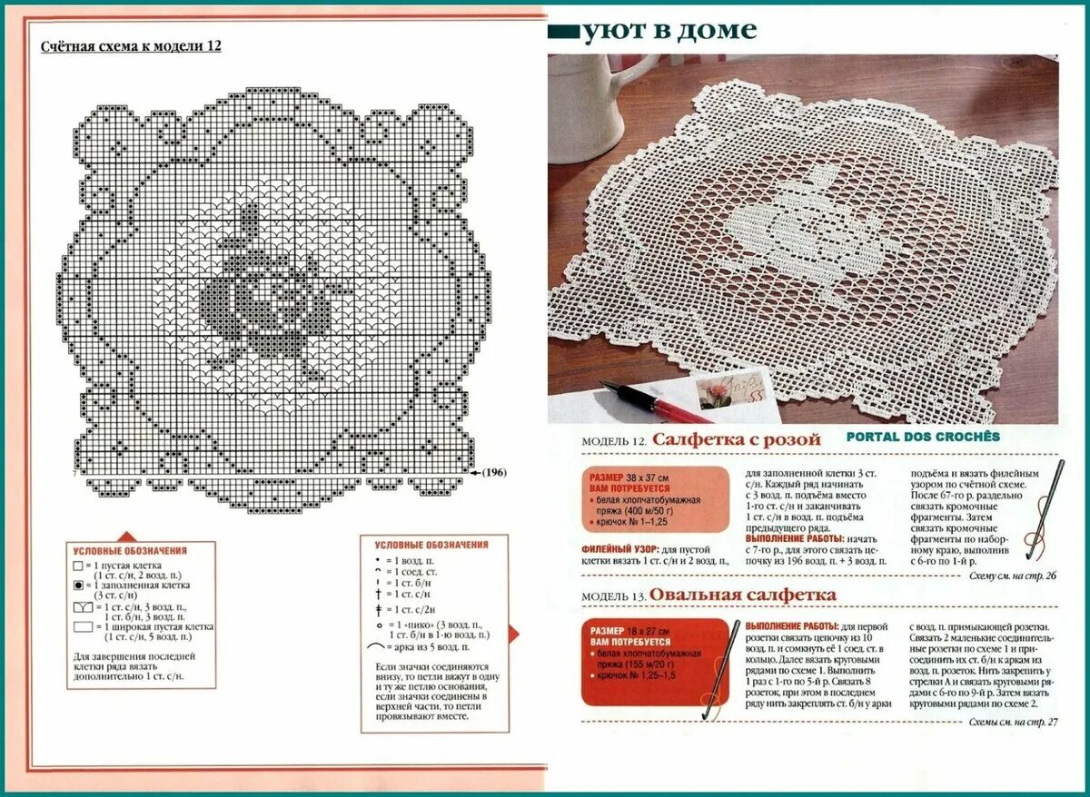 Салфетка крючком филейная техника. Филейные салфетки. Филейные салфетки крючком. Салфетки филейное вязание крючком схемы. Филейные салфетки крючком схемы.