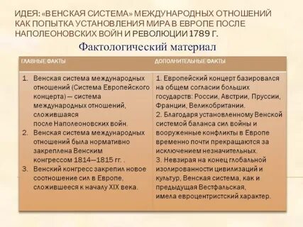 Фактологический это