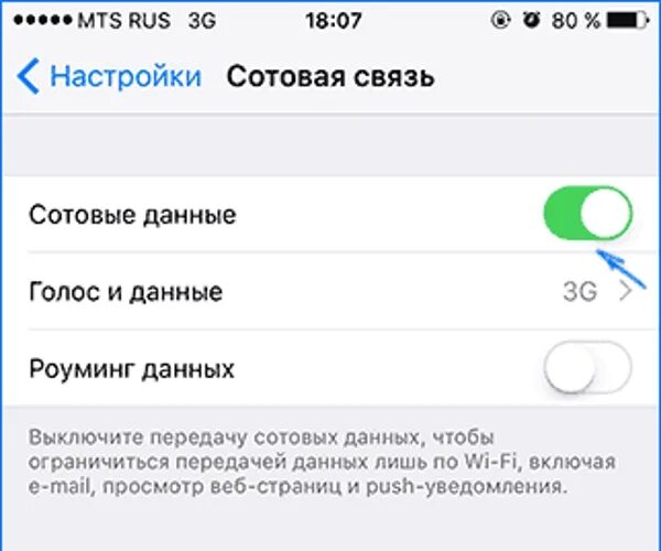 Сотовые данные. Передача сотовых данных iphone что это. Сотовые данные настройки. Сотовые данные в айфоне что это.