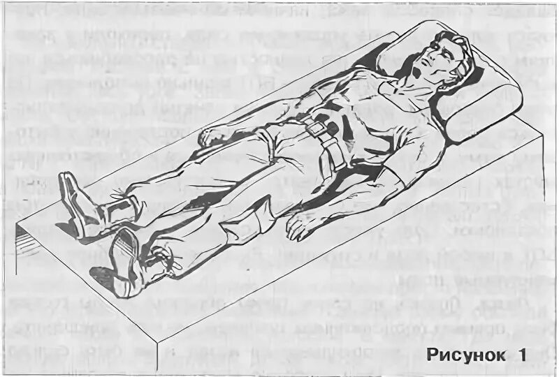 Тренировка по шульцу 1. Аутогенная тренировка позы. поза лежа аутогенная тренировка. поза кучера аутотренинг. аутогенная тренировка рисунок.