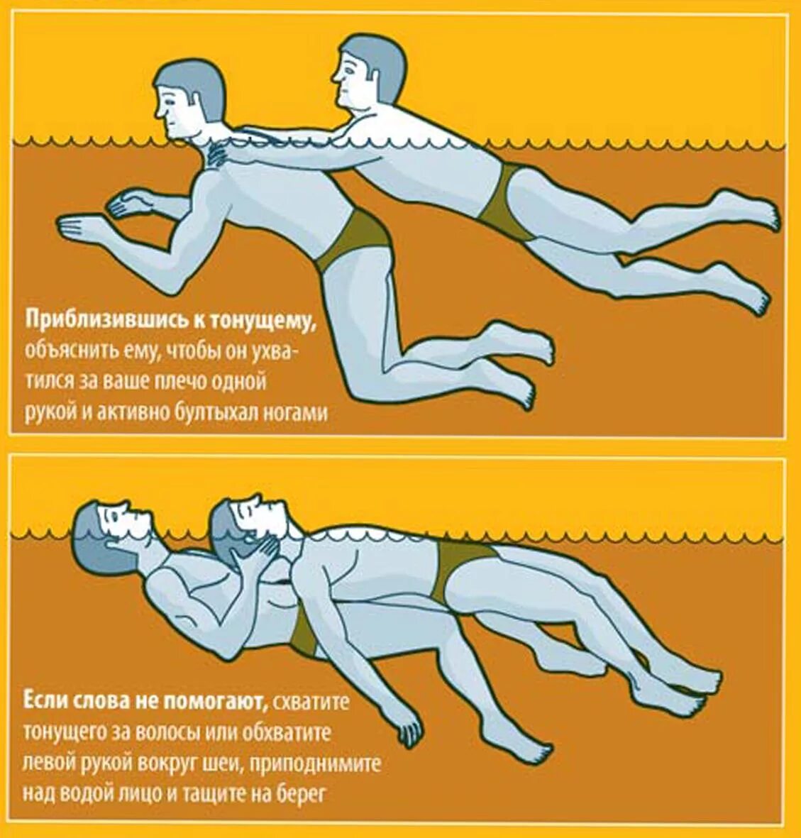 Если тонет человек. Способы спасения утопающего. Что делать если человек тонет. Как спать тонущего человека. Приходить утонуть