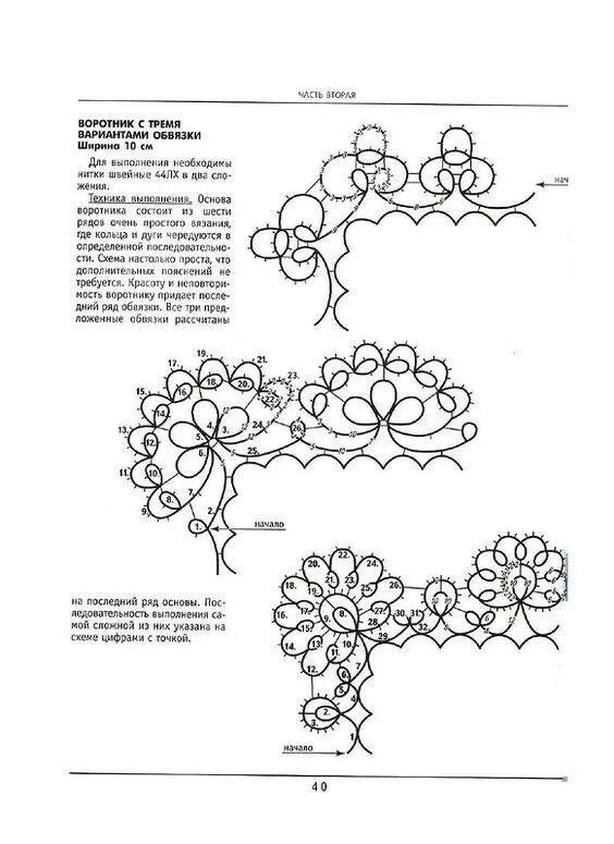 Схема фриволите иглой схемы. Схема фриволите челноком воротничок. Воротник фриволите иглой схема. Схемы фриволите челноком воротник. Схемы фриволите челноком для начинающих с описанием и схемами.
