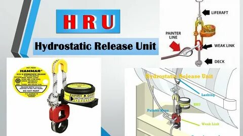 Hru
