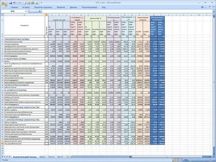 Расчет работы в сизод