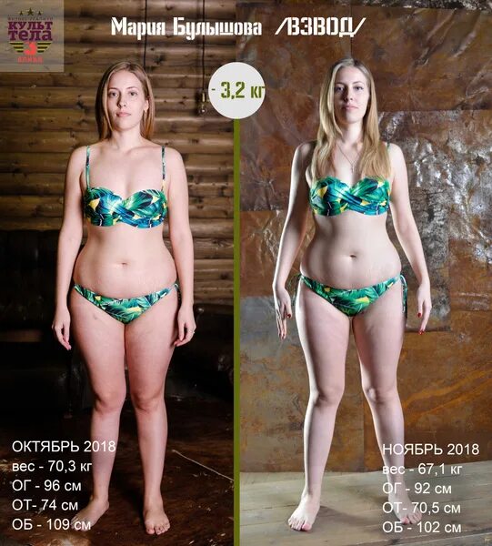 Культ тела это. Культ тела это кратко. Культ тела это. Культ тела. Мария лукьянина.