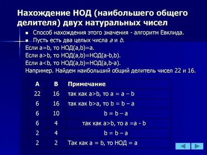 Наибольший общий делитель 105 и 21