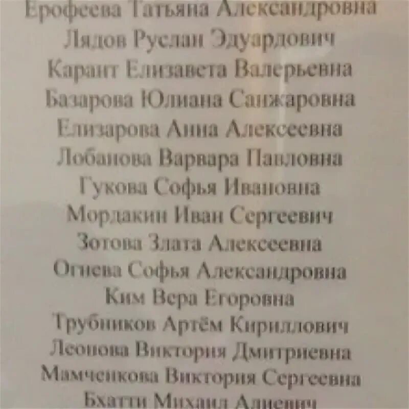 Списки детей зачисленных в детский сад. Списки детей зачисленных в сад 2022 Михайловск. Списки детей зачисленных в сад 2022 Шпаковский район. Список детей в 2020 году зачисленных в сад Мирный Архангельская область.