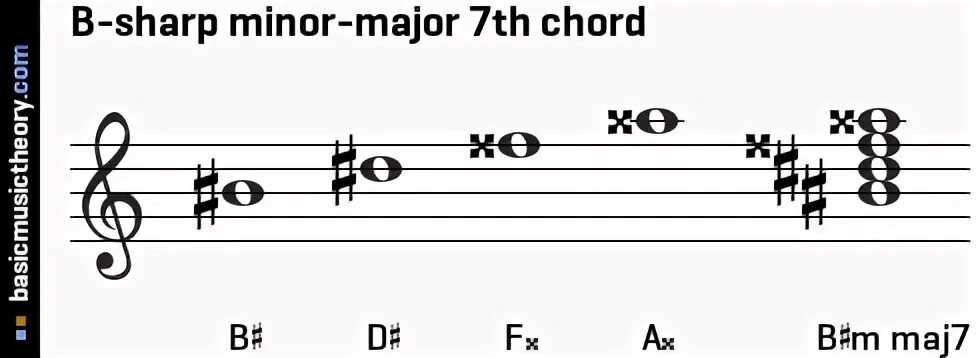латынь. род в латинском языке. основы латыни. латинский язык слова. язык на латинском языке.