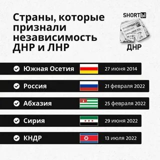 После признания независимости
