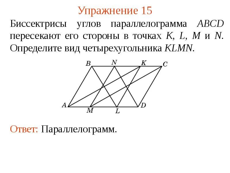 Биссектриса проведенная из вершины параллелограмма. Биссектриса угла параллелограмма. Параллелограмм ABCD. Теорема о биссектрисе параллелограмма. Биссектрисы углов параллелограмма пересекают его стороны в точках KLMN.
