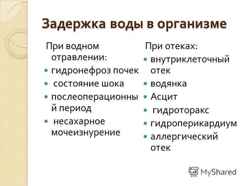 Вода не задерживается в организме. Задержка воды в организме. Задерживается жидкость в организме. Задержка жидкости в организме причины. Задержка воды в организме причины.