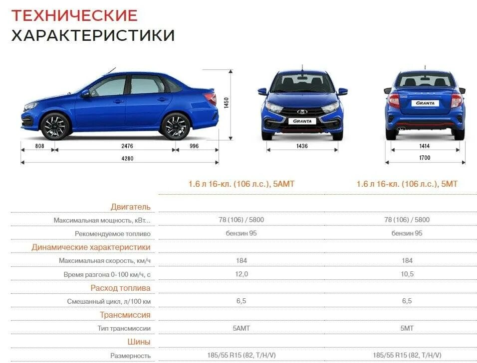 Что входит в максимальную комплектацию