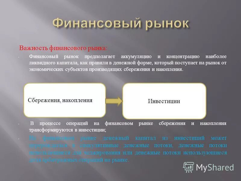 проблема денежного рынка