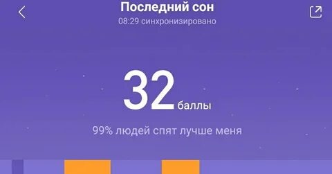 Сбитый сон