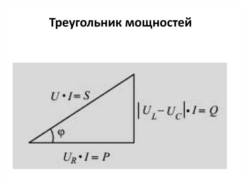 Треугольник мощностей цепи переменного тока. Треугольник мощностей формулы. Треугольник активной и реактивной мощности. Мощность переменного тока треугольник мощностей.