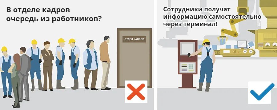 Передать в отдел кадров. Отдел кадров. Отдел кадров картинки. Работа отдела кадров. Презентация отдела кадров.