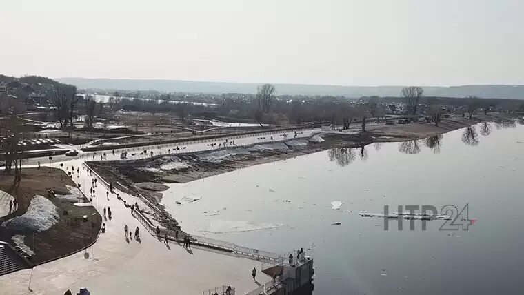 Уровень на каме. Загрязнение камского водохранилища. Уровень на каме. Река кама тюлькино. Уровень на каме.