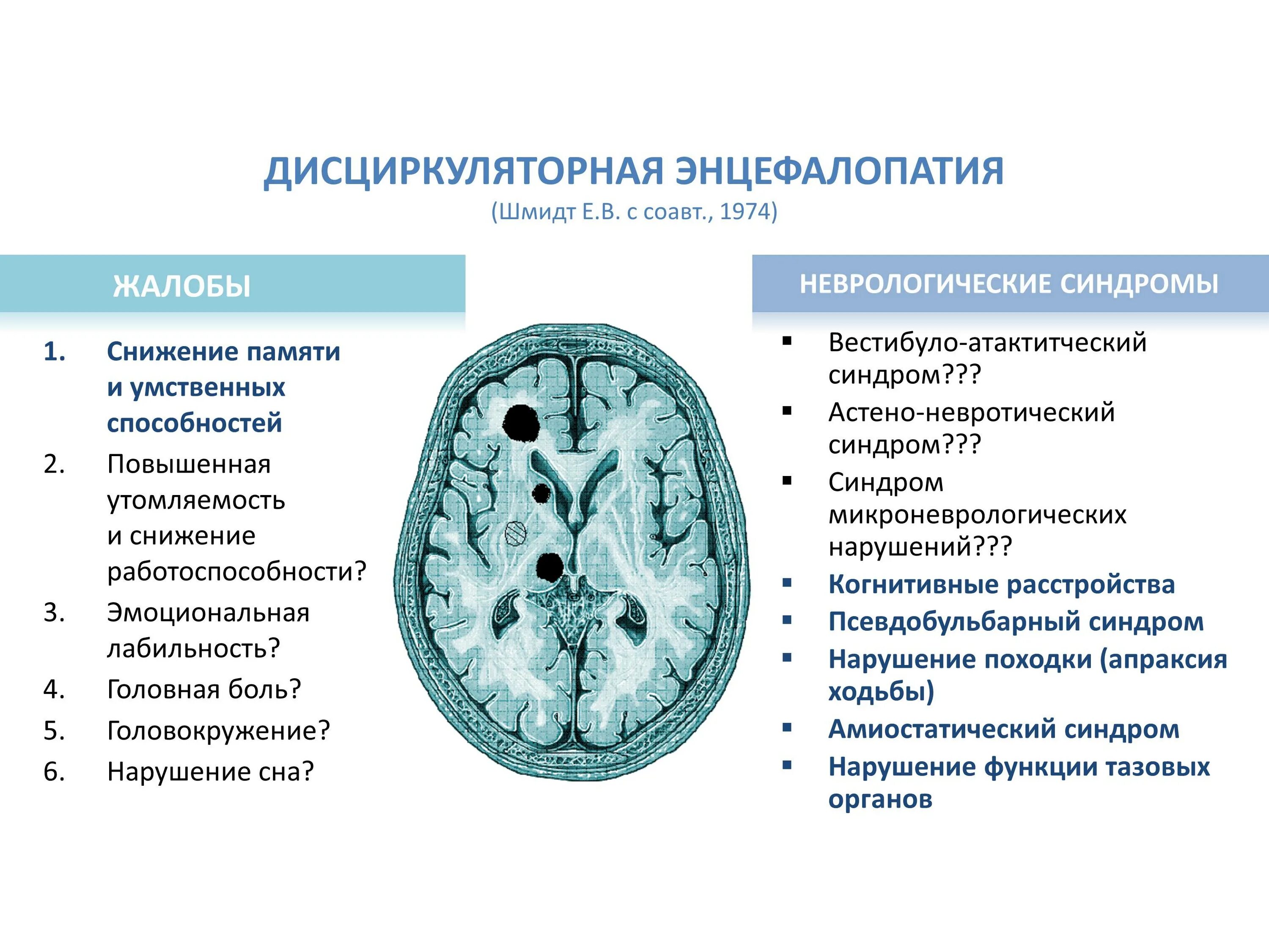 Признаки дисциркуляторных изменений