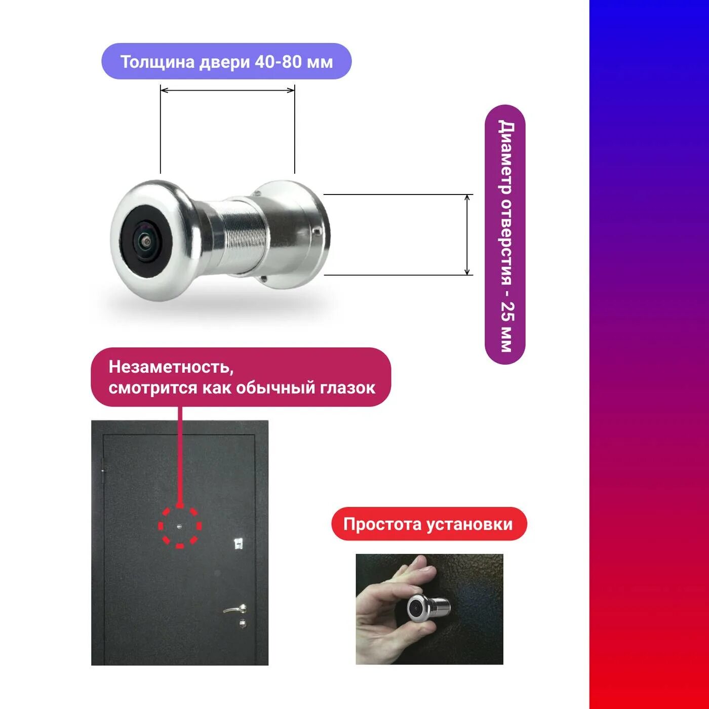 Установить глазок дверь. Дверной видеоглазок NAIERDI DV-dd3. Видеоглазок для входной двери WIFI. Глазок камера на входную дверь. Камера видеонаблюдения в глазок двери.