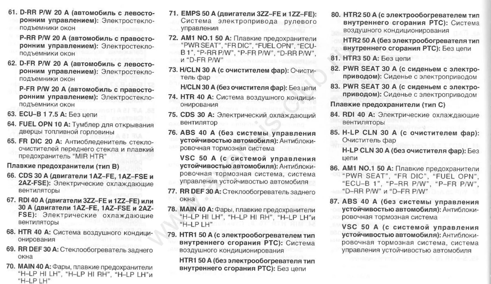 Схема предохранителей Тойота Авенсис 2007 2.0. Предохранители на Тойота Авенсис 2003г. Схема предохранителей Авенсис 2007гр. Предохранители Тойота Авенсис 2005г.